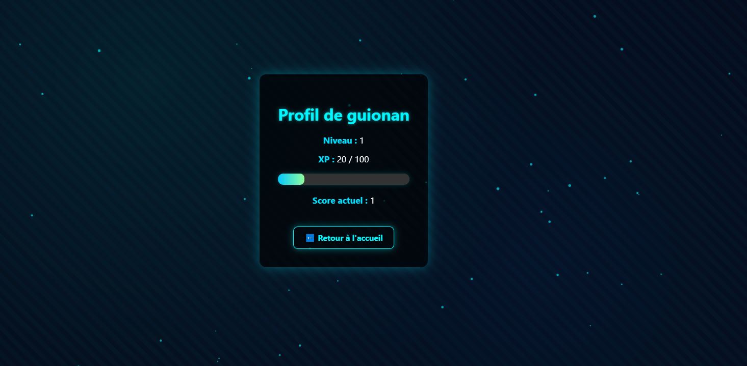 Profil